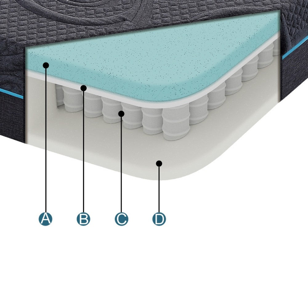 Kae Queen Size Mattress | Hybrid Cool Gel Infused Memory Foam | 8" Firm