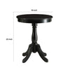 Astonishing Side Table With Round Top, Black