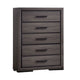 Dresser | 5 Drawer | Finger Pull Handle | Gray & Black