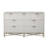 Honeycomb Design 7 Drawer Dresser with Metal Legs White By Casagear Home BM206686