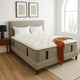Moh 13 Inch Pocket Coil California King Mattress, Soft Bamboo Cotton Top