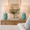 18 Inch Table Lamp with Owl Stand, Set of 2, Ceramic, Aqua Haze Finish By Casagear Home