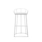 Cato 31 Inch Barstool, White Faux Leather Set, Low Back, Footrest, Metal By Casagear Home