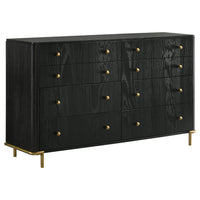 Black and  Gold