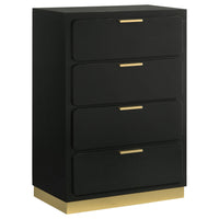 Black and  Gold