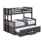 Veran Twin Over Full Bunk Bed, Trundle and 3 Drawers, Dark Gray Solid Wood By Casagear Home