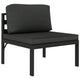 Shina 4pc Outdoor Modular Sofa Set Dark Gray Aluminum Cushions BM325629