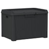 Outdoor Storage Box, 33 Gallon Capacity 29 Inch Weather Resistant Gray