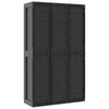 Kion Outdoor Storage Cabinet w 2 Doors, Shelves, 38" Classic Black