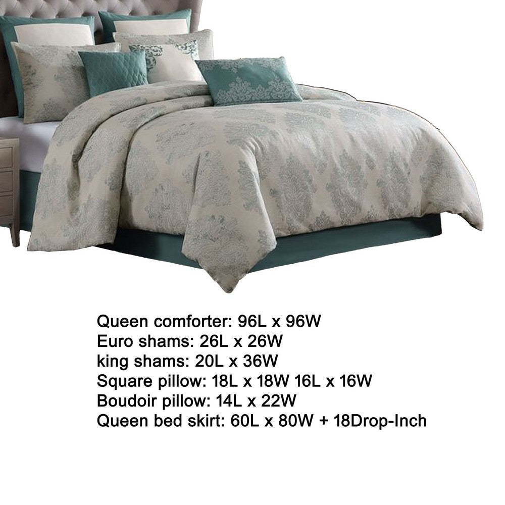 Regy 10pc Queen Size Comforter Set with Shams | Blue Gray Medallion