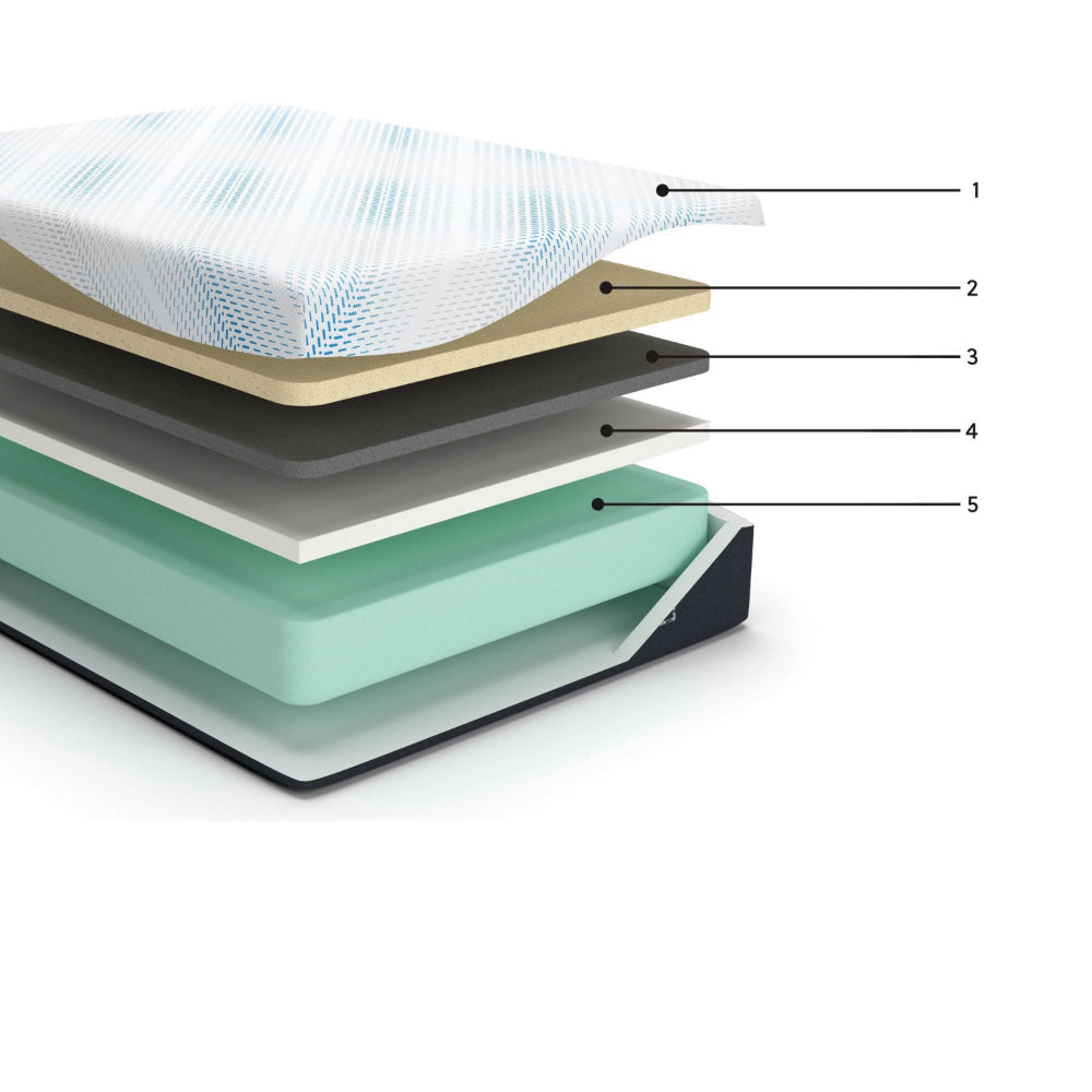 Ashley Miy Twin XL Mattress | Cool Gel Memory Foam | 14’’ | Adjustable Base