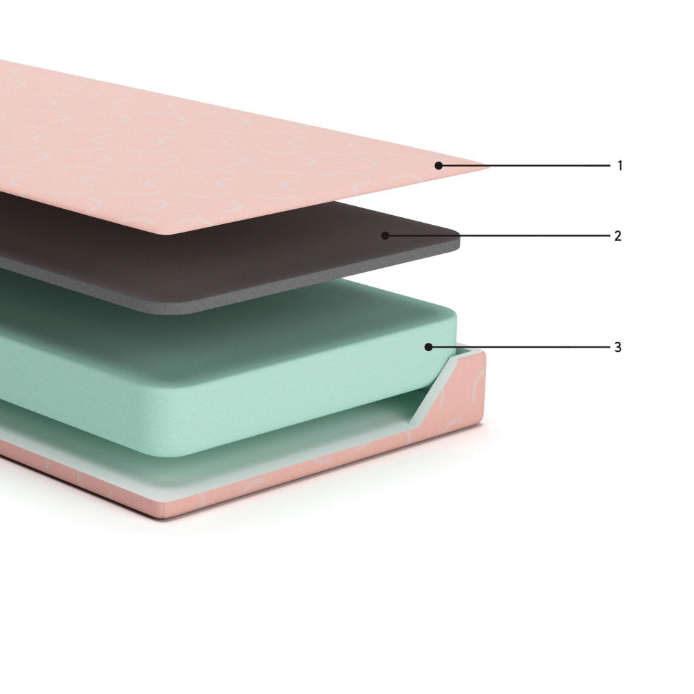 Ashley Ruve Twin Mattress | Standard Pillow | Memory Foam | Light Pink 7’’