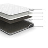 Ashley Beny Full Mattress | Bonnell Hybrid Coil | Foam | Firm Comfort 8’’