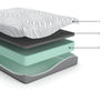 Ashley Meny Twin Mattress | Ultra Plush Memory Foam | Total Body Support 12"