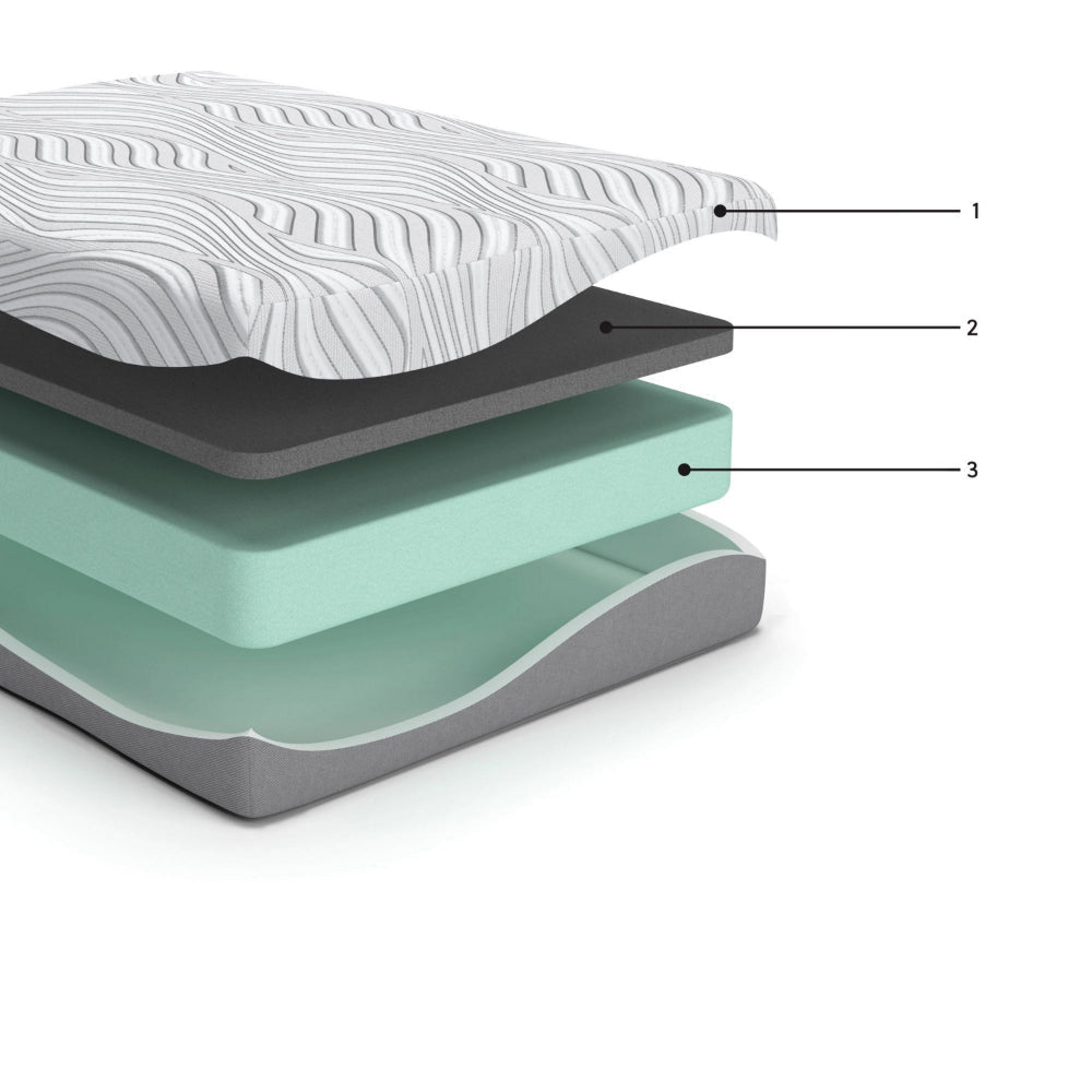 Ashley Meny Twin Mattress | Ultra Plush Memory Foam | Total Body Support 12’’