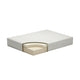 Ashley Jeny Full Mattress | Med Firm Memory Foam | Cool Stretch Cover 8’’