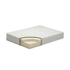 Ashley Jeny Queen Mattress | Med Firm Memory Foam | Cool Stretch Cover 8’’