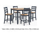 Ashley Gasy Counter Height Dining Table Set with 4 Chairs | Blue Brown Wood BM328091