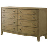 Heon Wide Dresser 8 Drawers w Round Nickel Knobs Natural Brown Pine BM328593