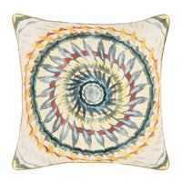 Cream, Yellow, Red, Blue