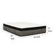 Che Queen Size 16’’ Mattress | Pocket Coil | Cool Gel Memory Foam