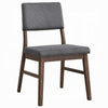 Koen Dining Side Chair Set of 2 | Dark Gray Corduroy | Walnut Brown