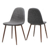 Reva Dining Side Chair Set of 2 | Dark Gray Cushions | Brown Iron