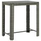 Outdoor Bar Height Table | Powder Coated Steel | 40" | Gray Wicker Rattan