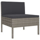Penny 3pc Outdoor Corner Sofa Set | 2 Middle Seats | Gray Faux Rattan BM339765