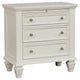 Lila 4 Piece Queen Bed Set | White Wood Panel Headboard | Vanity Dresser BM340127