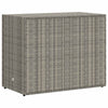 39’’ Garden Storage Cabinet | 2 Doors | Gray Poly Rattan Body BM340562