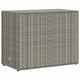 39’’ Garden Storage Cabinet | 2 Doors | Gray Poly Rattan Body BM340562