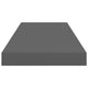 Maeve Floating Wall Shelf Set of 2 | High Gloss Gray | 24"