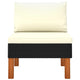 Modular Outdoor Middle Sofa | Beige & Black | 26"