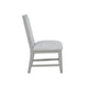 Ion Dining Side Chair Set of 2 | Mist Gray Polyester & Solid Rubberwood