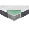 Mea Full Size Mattress | Firm Green Tea Cool Gel Memory Foam | 12"