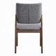 Nory Dining Side Chair Set of 2 | Gray Linen Seat & Back | Walnut Brown