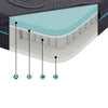 Kae Twin Size Mattress | Hybrid Cool Gel Infused Memory Foam | 8" Firm