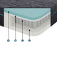 Kae Twin Size Mattress | Hybrid Gel Infused Memory Foam | 11" Medium