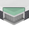 Mea Twin Mattress | Cooling Gel Green Tea Memory Foam | 12" Firm Support