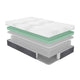 Fezy Queen Size Hybrid Mattress | Green Tea Gel Infused | 12" Firm