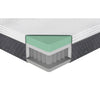Fezy Queen Size Hybrid Mattress | Green Tea Gel Infused | 12" Firm