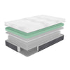 Fezy King Size Hybrid Mattress | Green Tea Gel Infused | 12" Firm