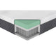 Fezy Twin Size Hybrid Mattress | Green Tea Gel Infused | 12" Firm