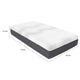 Fezy Twin Size Hybrid Mattress | Green Tea Gel Infused | 12" Firm