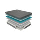 Hira Queen Hybrid Mattress | Medium Comfort Gel Foam | Gray Polyester 14"
