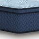 Pmy Hybrid King Mattress | Cooling Cover & Coil Support | Blue Fabric 12"