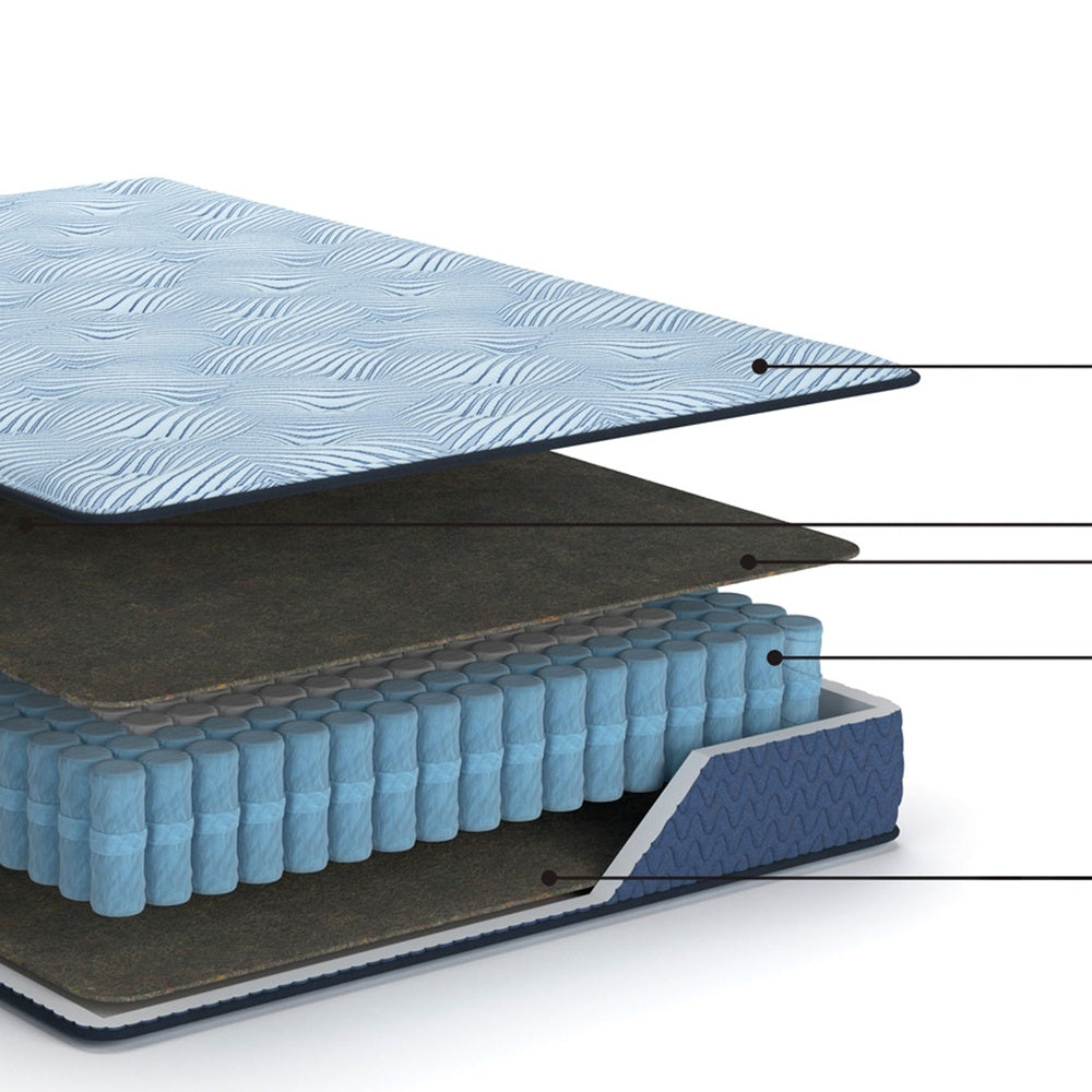 Pmy Hybrid King Mattress | Cooling Cover & Coil Support | Blue Fabric 12"