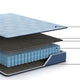 Pmy Hybrid King Mattress | Cooling Cover & Coil Support | Blue Fabric 12"