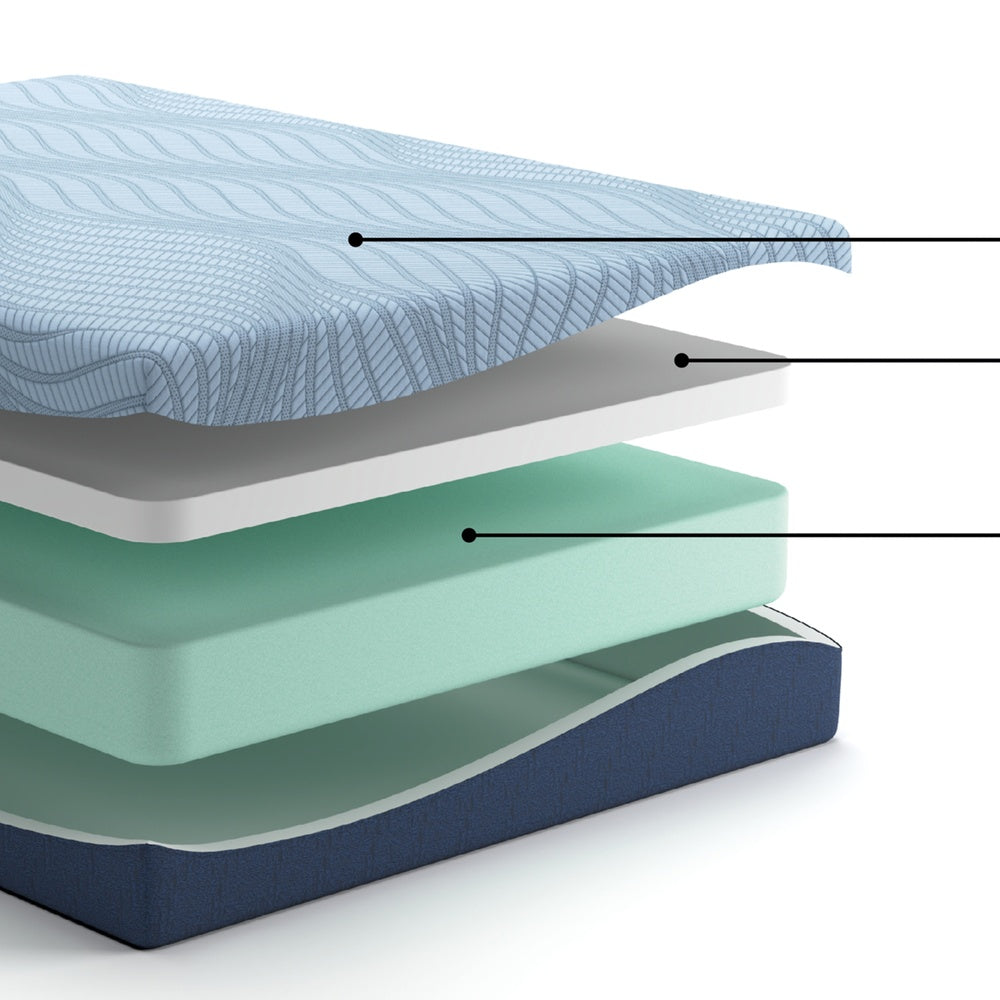 Ammy King Mattress with Firm Support | Memory Foam | Light Blue 10"